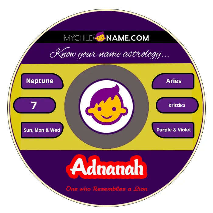 adnanah name meaning