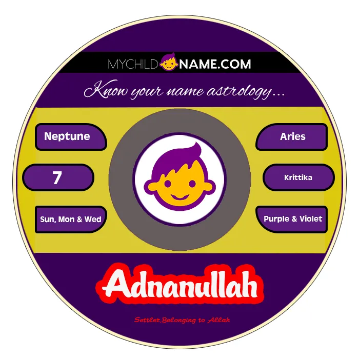 adnanullah name meaning adnanullah name meaning