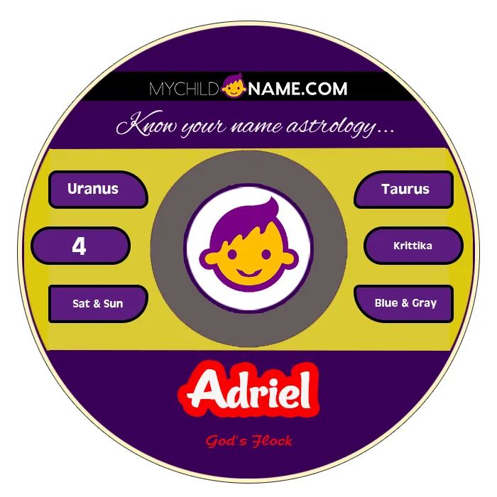 adriel name meaning adriel name meaning