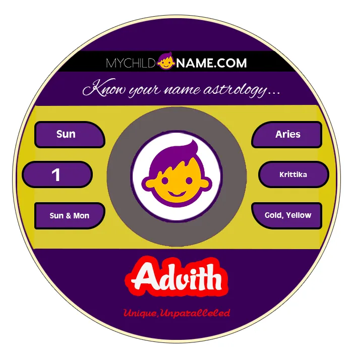 advith name meaning