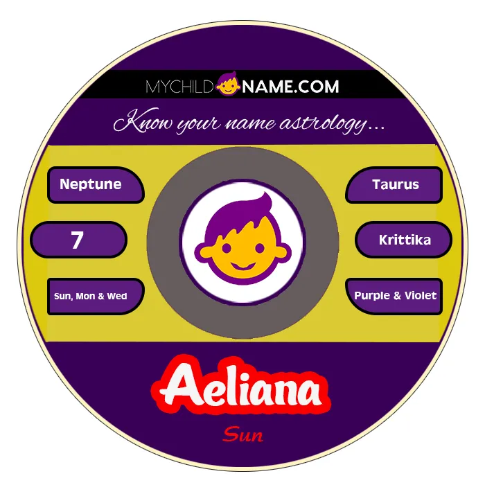 aeliana name meaning