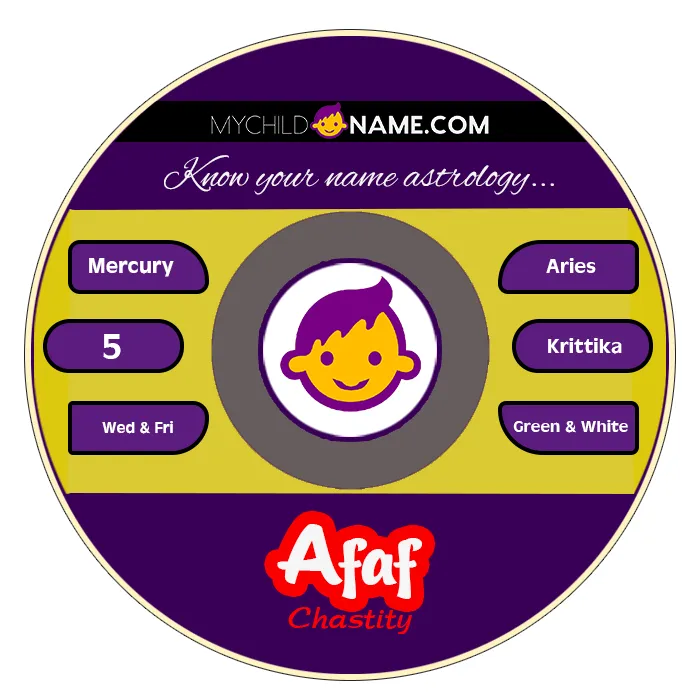 afaf name meaning afaf name meaning