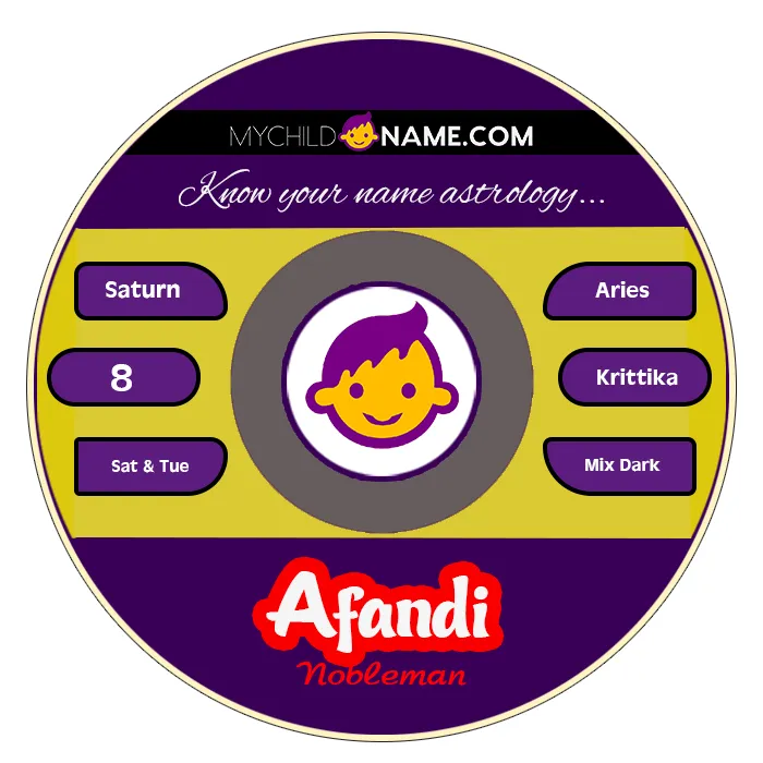 afandi name meaning