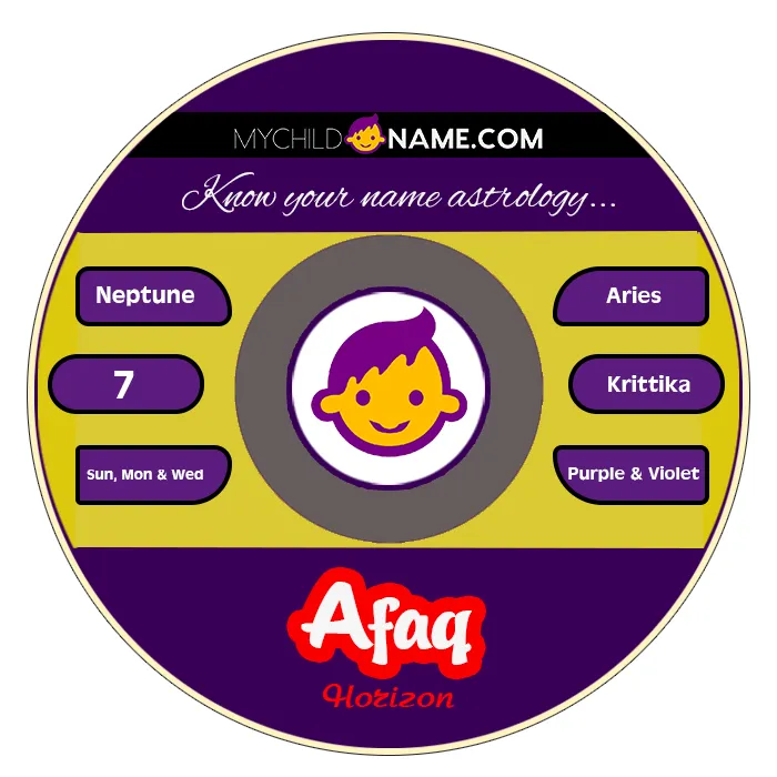 afaq name meaning afaq name meaning