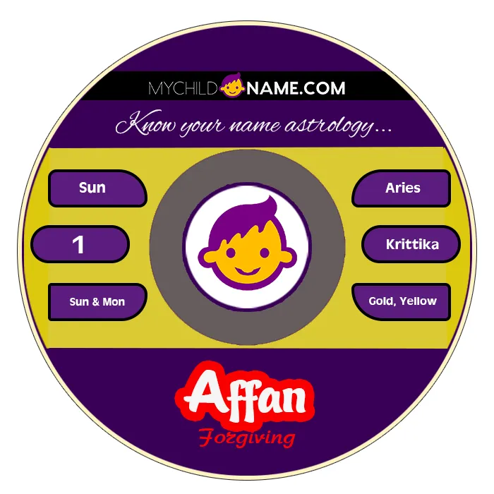 affan name meaning