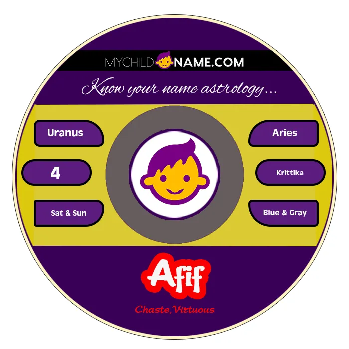 afif name meaning afif name meaning