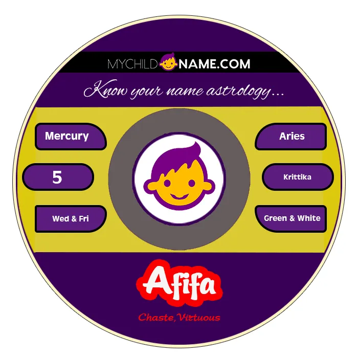 afifa name meaning afifa name meaning