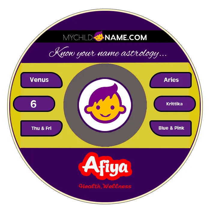 afiya name meaning