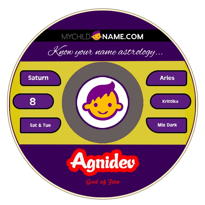 agnidev name meaning