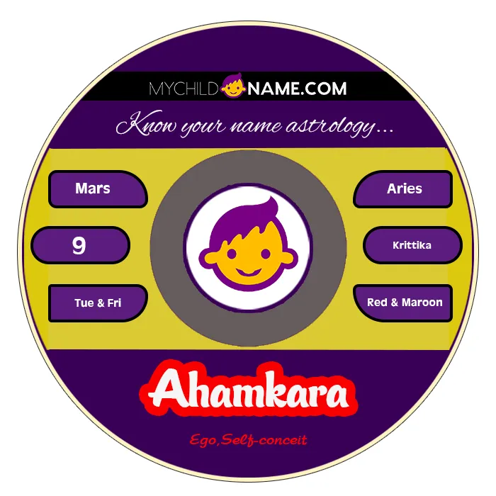 ahamkara name meaning ahamkara name meaning
