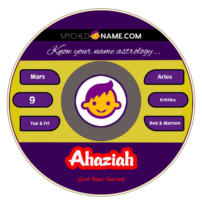 ahaziah name meaning