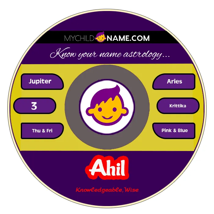ahil name meaning ahil name meaning