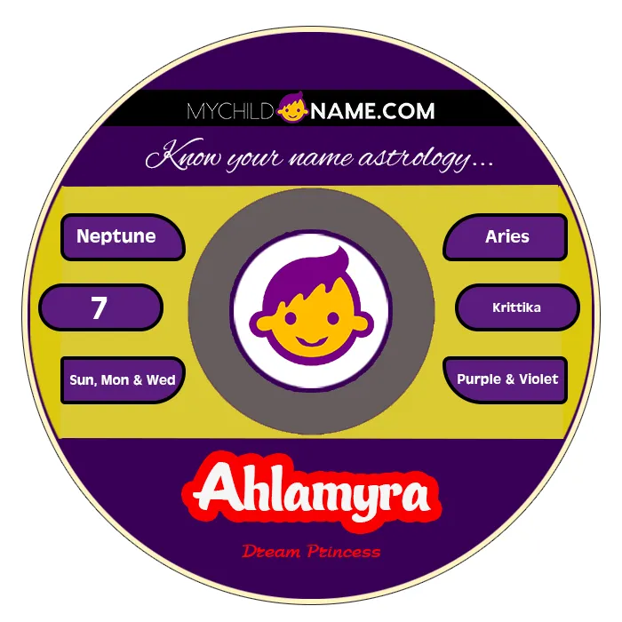 ahlamyra name meaning ahlamyra name meaning