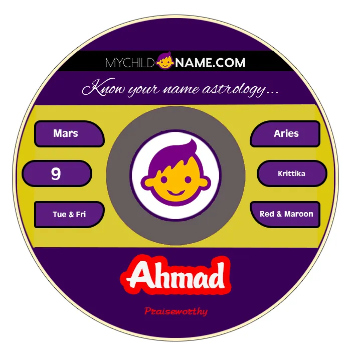 ahmad name meaning ahmad name meaning