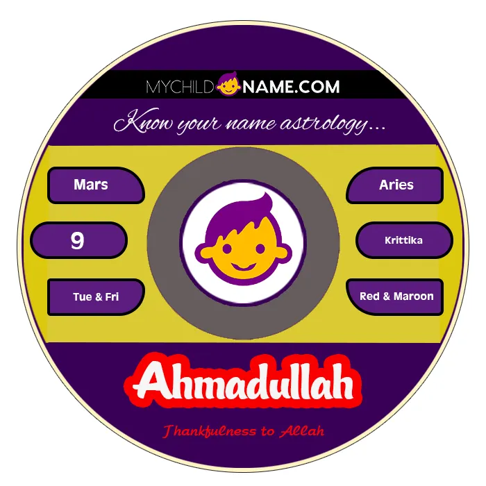 ahmadullah name meaning ahmadullah name meaning