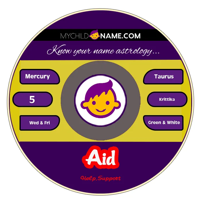 aid name meaning
