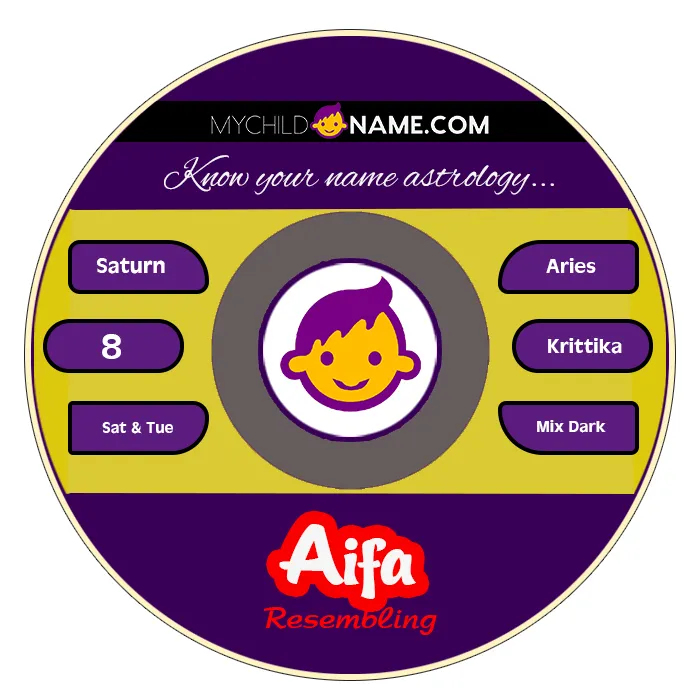 aifa name meaning aifa name meaning
