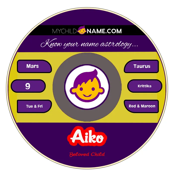 aiko name meaning aiko name meaning