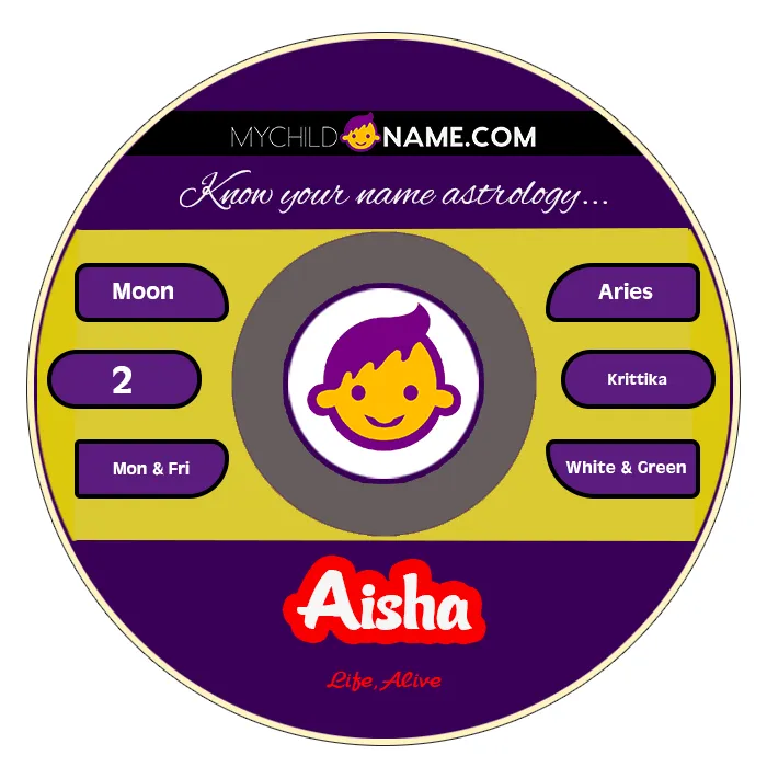 aisha name meaning