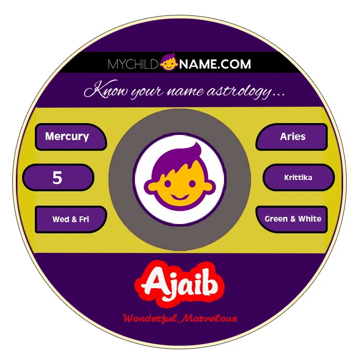 ajaib name meaning ajaib name meaning