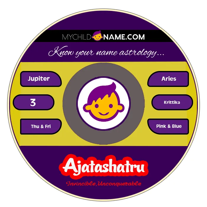 ajatashatru name meaning ajatashatru name meaning