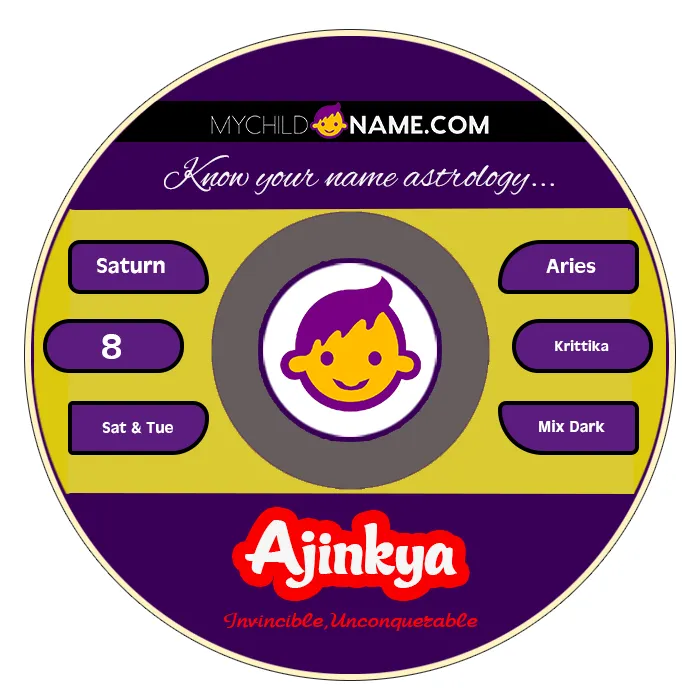 ajinkya name meaning