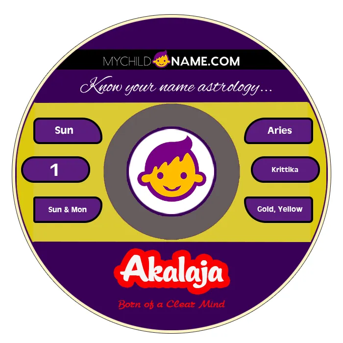 akalaja name meaning akalaja name meaning