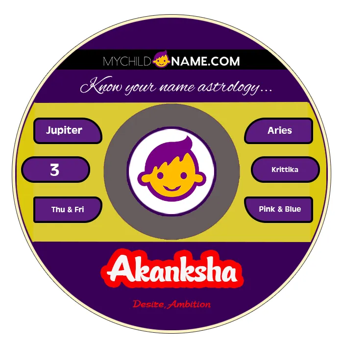akanksha name meaning akanksha name meaning