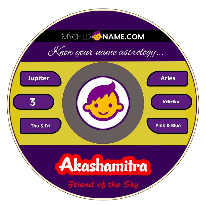 akashamitra name meaning akashamitra name meaning