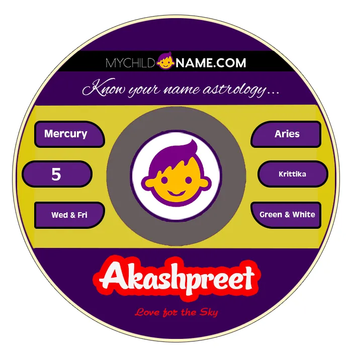 akashpreet name meaning akashpreet name meaning