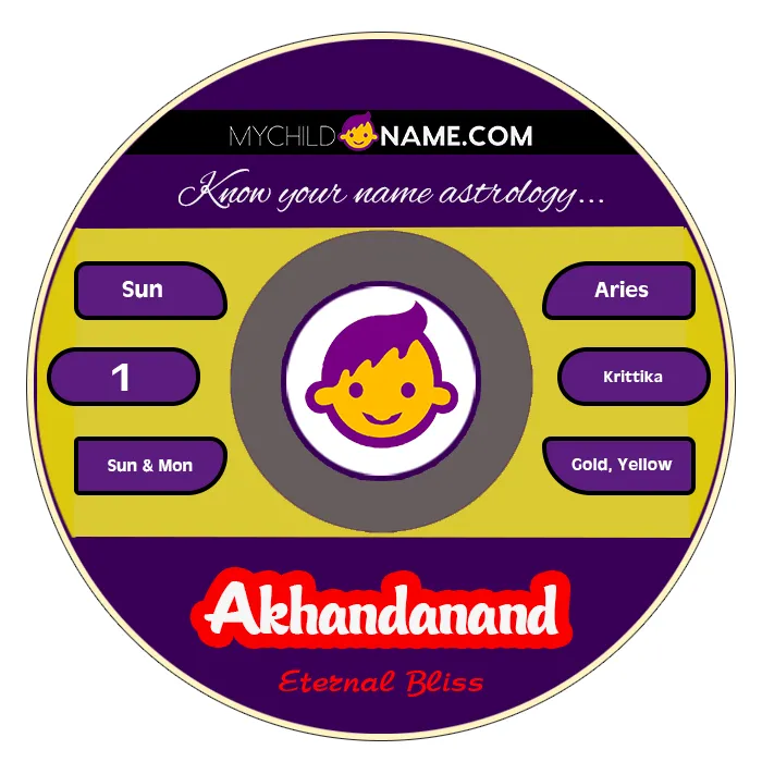 akhandanand name meaning