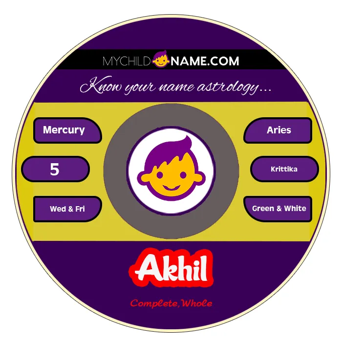 akhil name meaning