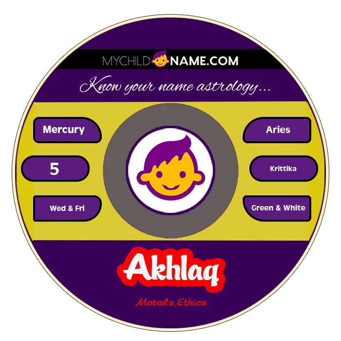 akhlaq name meaning