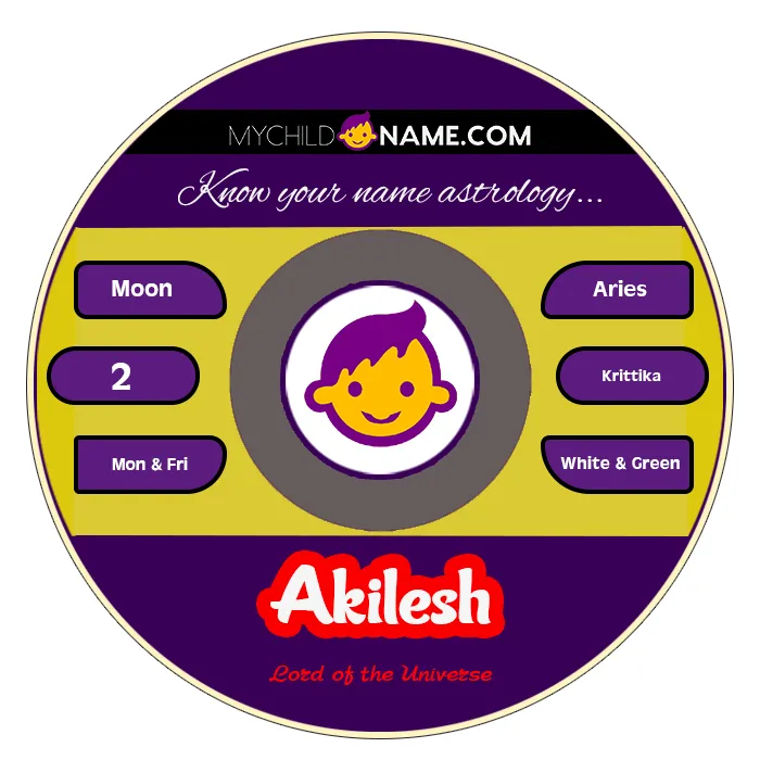 akilesh name meaning