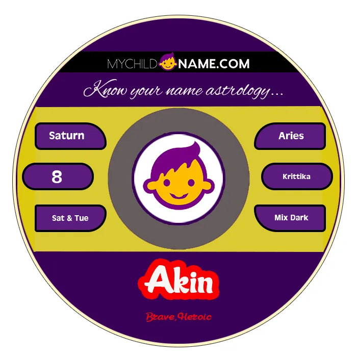 akin name meaning