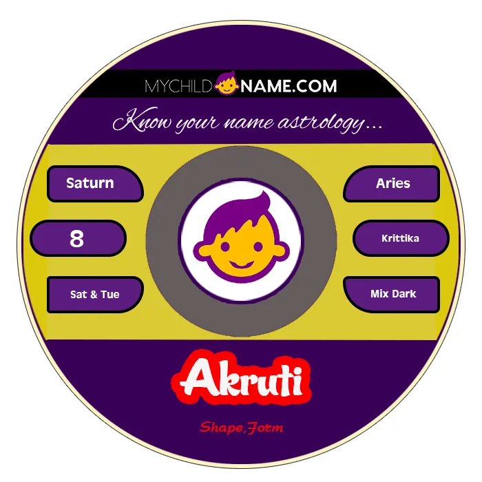 akruti name meaning akruti name meaning