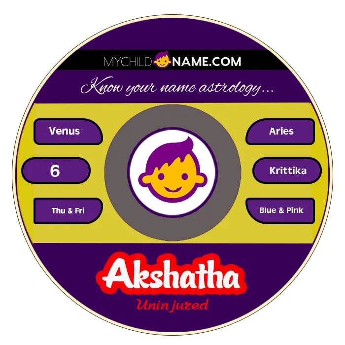akshatha name meaning