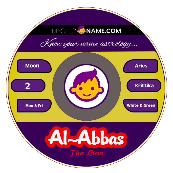 al-abbas name meaning al-abbas name meaning