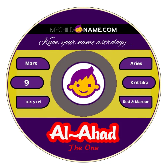 al-ahad name meaning
