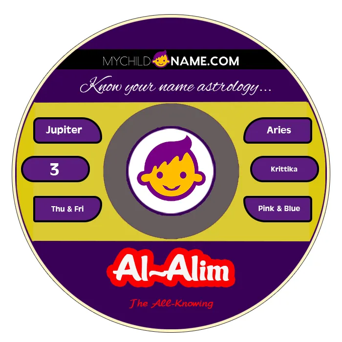 al-alim name meaning al-alim name meaning