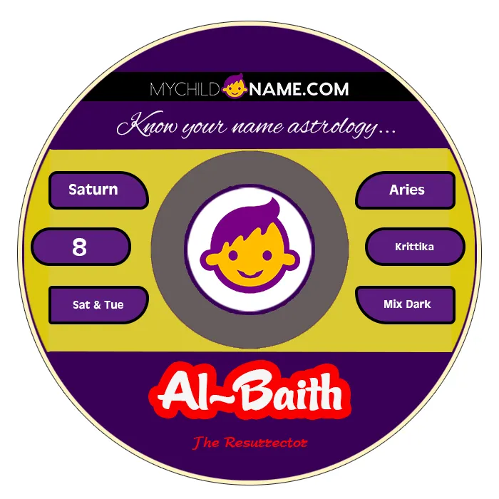 al-baith name meaning