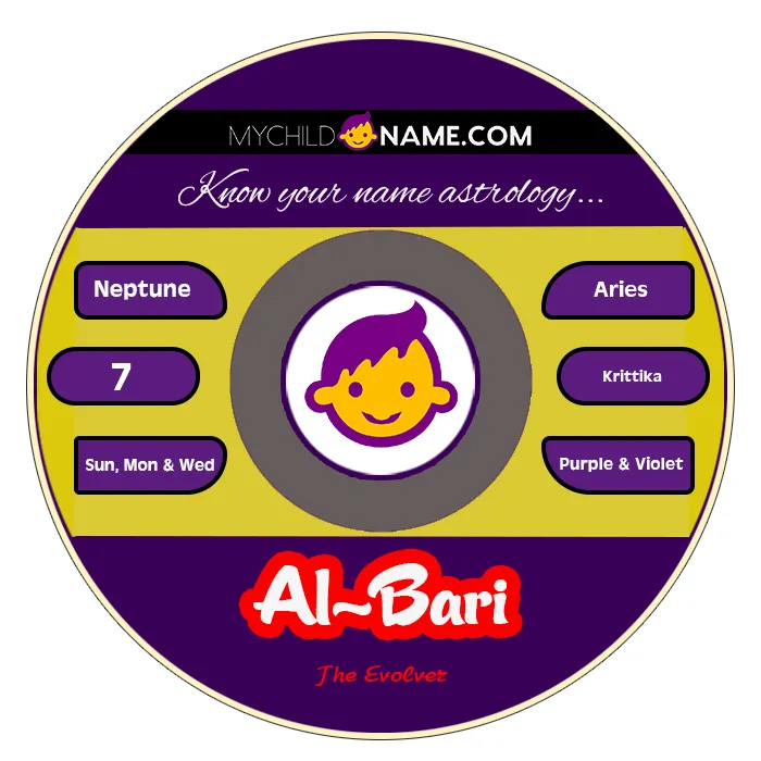 al-bari name meaning al-bari name meaning