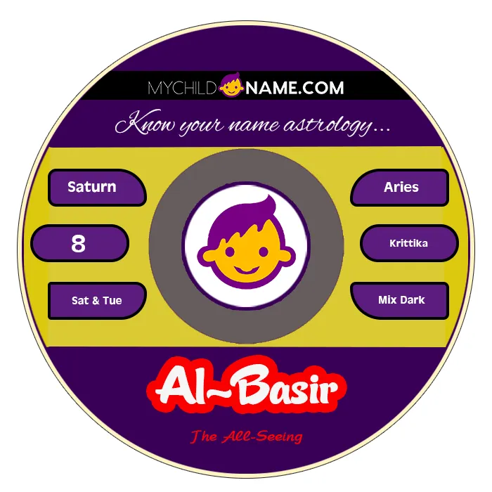al-basir name meaning