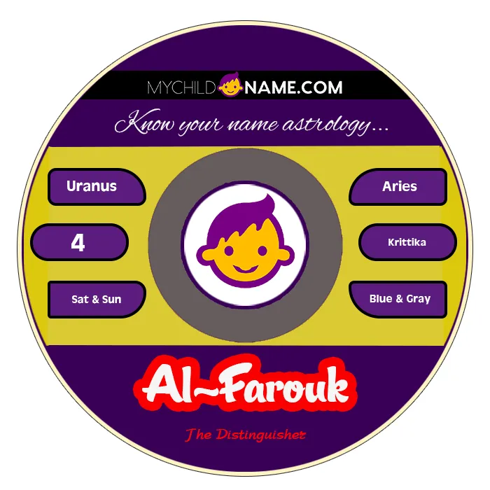 al-farouk name meaning al-farouk name meaning
