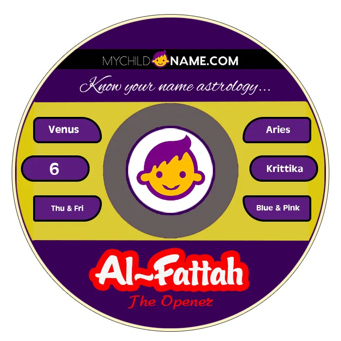 al-fattah name meaning