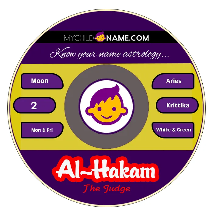 al-hakam name meaning al-hakam name meaning