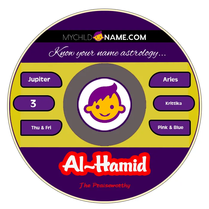 al-hamid name meaning al-hamid name meaning