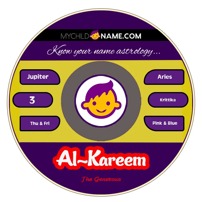 al-kareem name meaning al-kareem name meaning