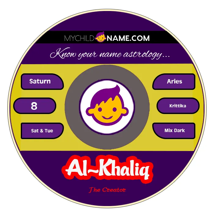 al-khaliq name meaning