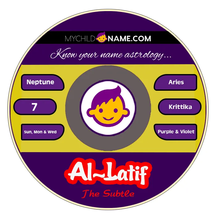al-latif name meaning